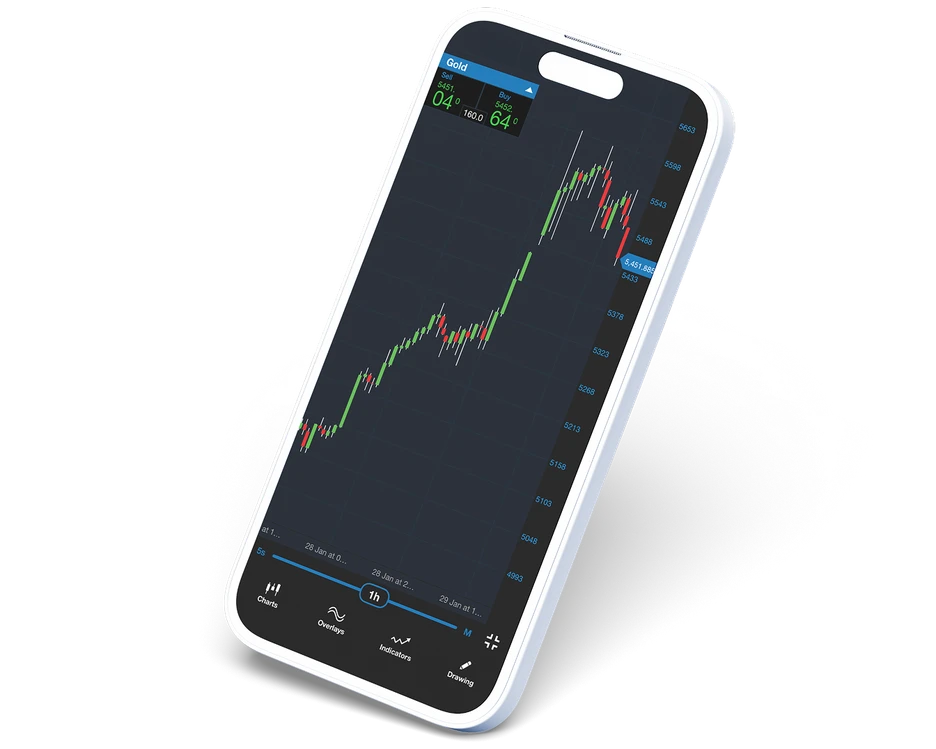A white smartphone mockup displaying the VEXI mobile trading app interface. The screen features a sharp upward-trending 1-hour Gold candlestick price chart with active green sell and buy rate indicators at the top and navigation icons for Overlays, Indic