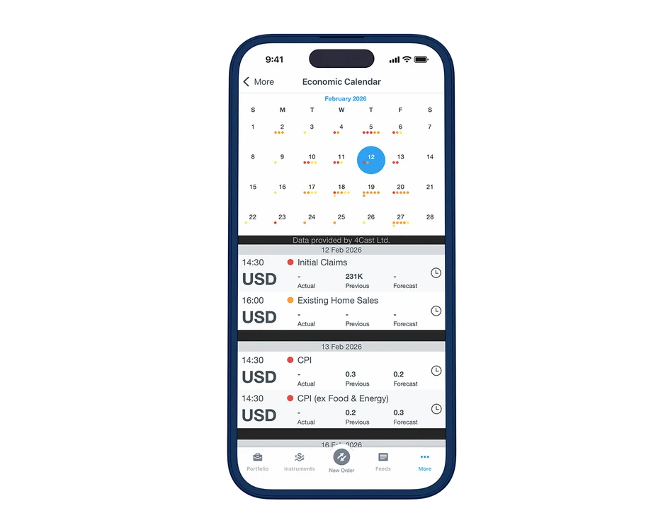 A smartphone displaying the VEXI mobile app Economic Calendar interface. The UI tracks high-impact USD macroeconomic events for February 2026, listing scheduled data releases for Initial Claims, Existing Home Sales, and CPI data with color-coded impact i