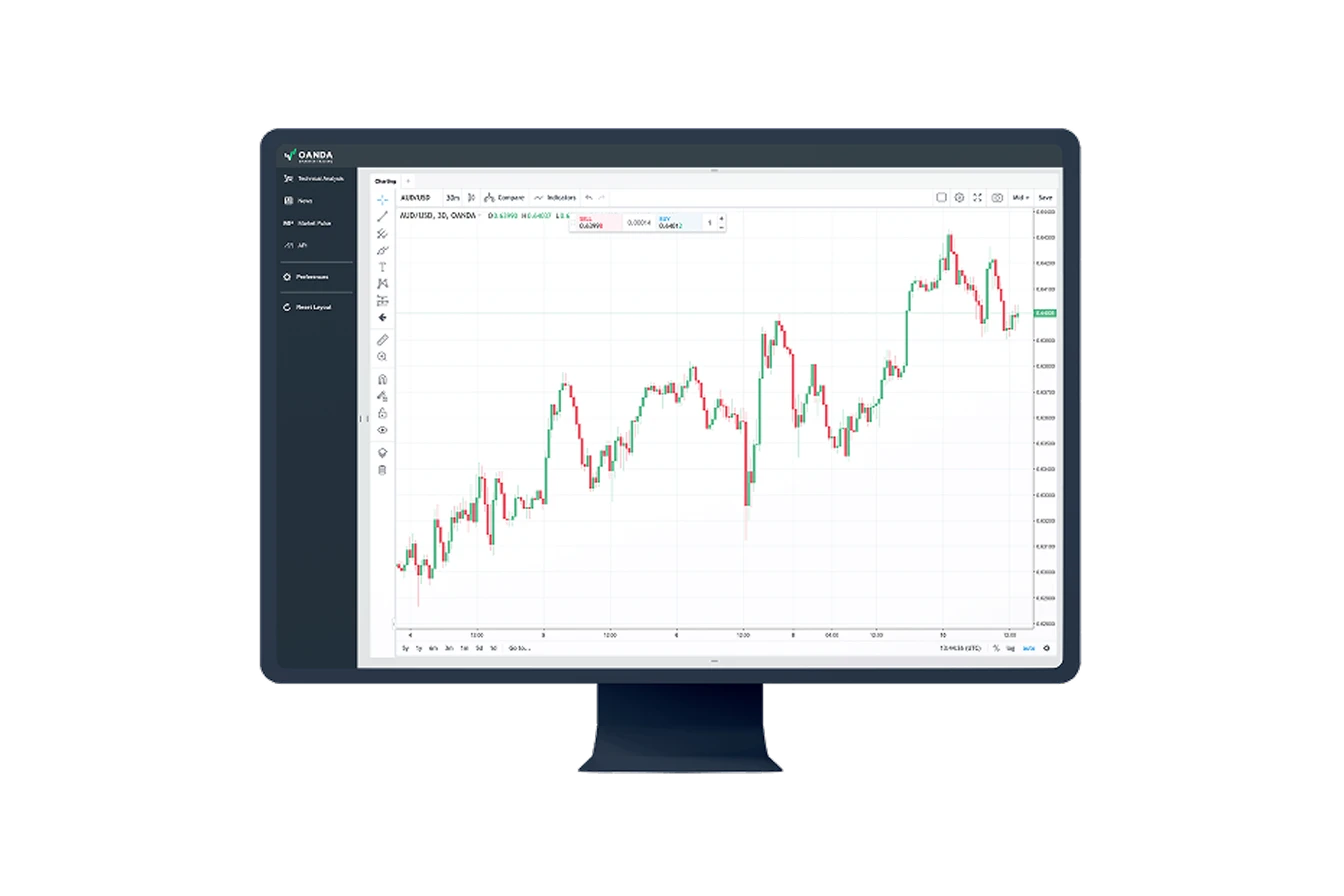 A desktop monitor mockup displaying the VEXI web trading platform in light mode. The screen features a prominent 30-minute AUD/USD candlestick price chart with a floating buy and sell order ticket, a left-side drawing toolbar, and a structural sidebar na