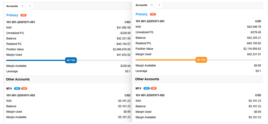Margin_Comparison_Desktop_Platform