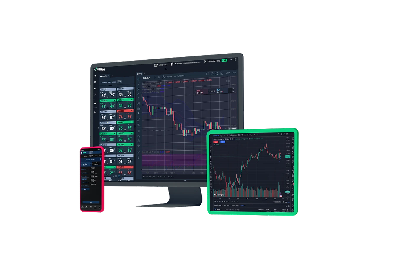 VEXI multi-device trading layout in dark mode against a solid black background. A centralized desktop monitor displays a live AUD/USD candlestick chart and a multi-currency watchlist; a tablet with a green frame on the right showcases an advanced Trading