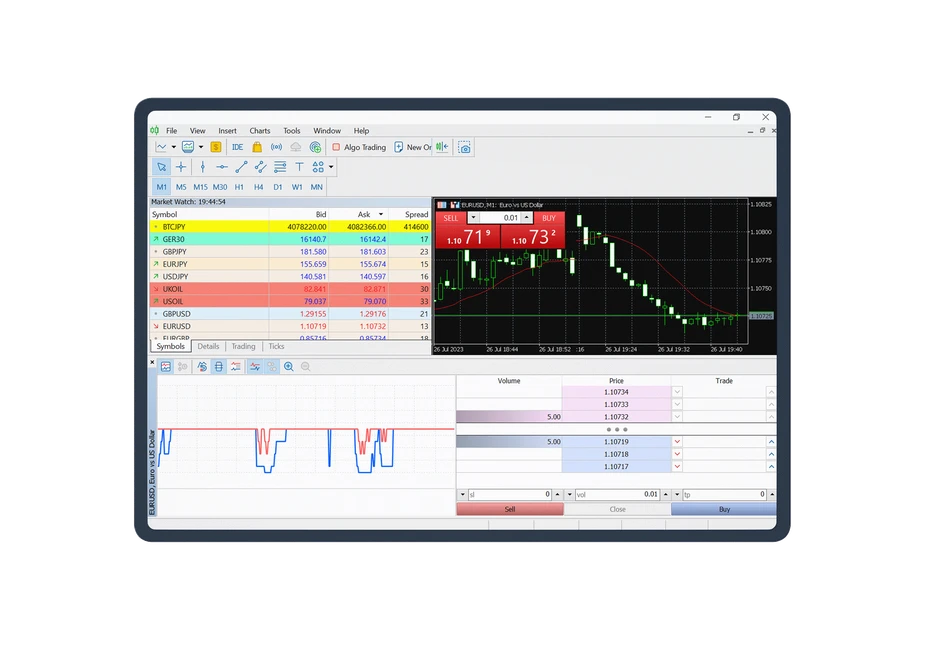Metatrader5 hero OEL