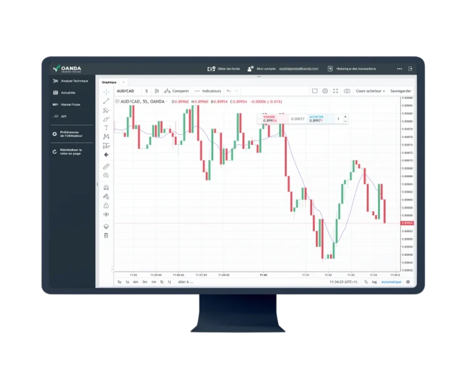 A desktop monitor displaying the VEXI web trading interface, featuring a professional candlestick chart for the AUD/CAD currency pair with technical analysis tools and buy/sell order buttons.